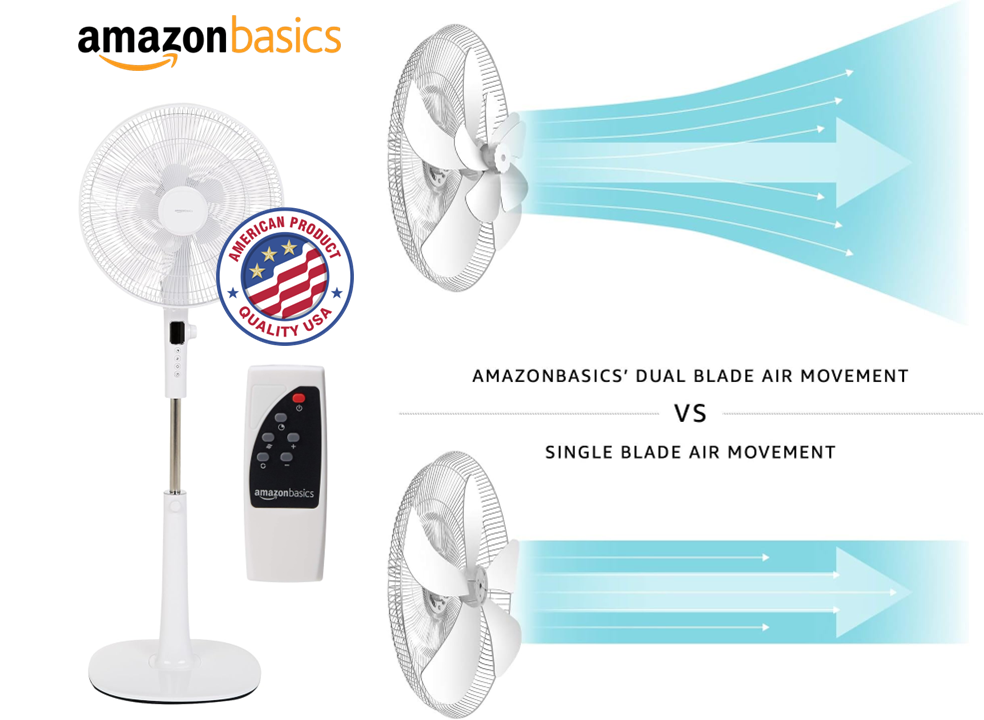 AMAZON BASICS VENTILADOR 12 VELOCIDADES